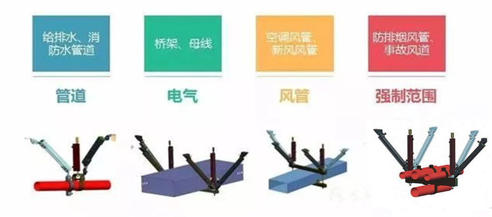 抗震支架的應用領域